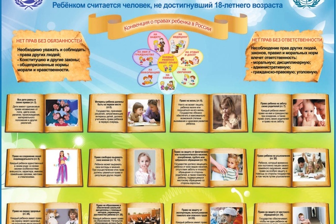 Стенды для детского сада : Информационный стенд 