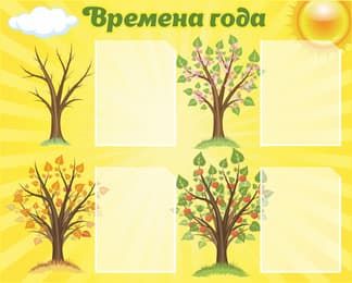 Стенд Времена года с деревьями на жёлтом фоне