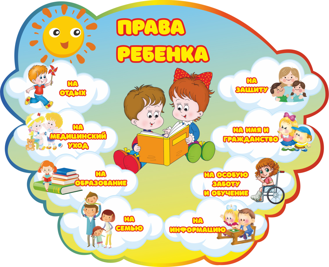 Стенд в виде облака с изображением детей и информацией Права ребенка - 0